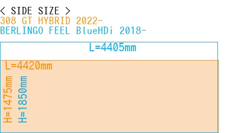 #308 GT HYBRID 2022- + BERLINGO FEEL BlueHDi 2018-